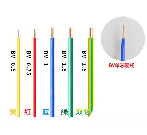 2.5平方+2.5平方=5平方電線(xiàn)嗎？